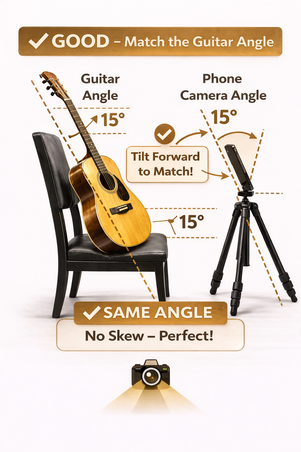Phone angle example showing parallel vs tilted capture